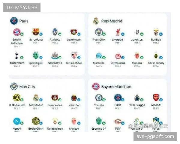 【2026年3月欧冠联赛·赛后·速报